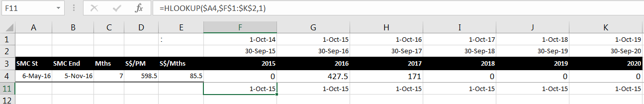 Allocate Cost HLOOKUP