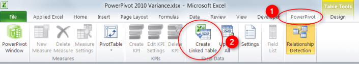 Create PowerPivot with Tables