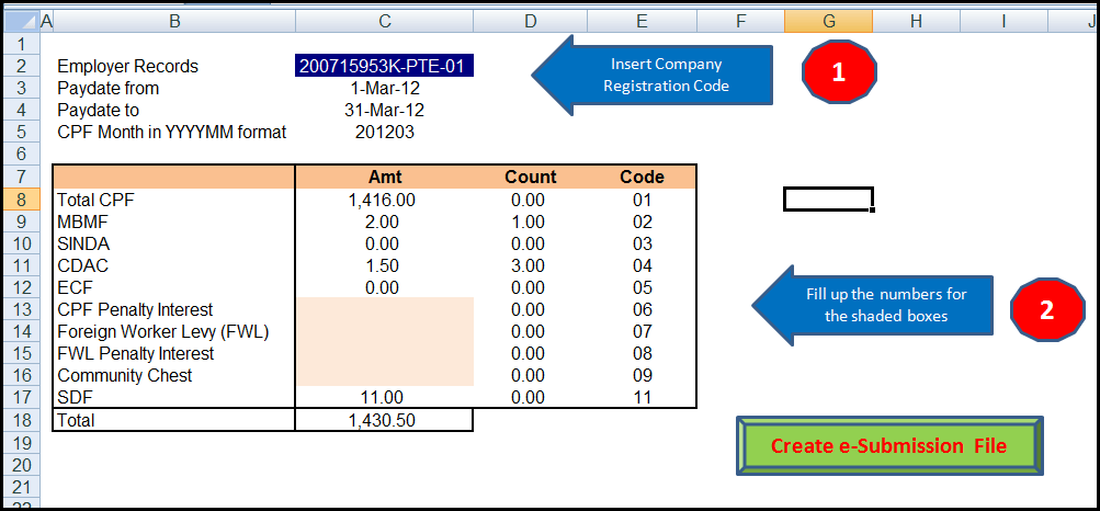 cpf calculation summary